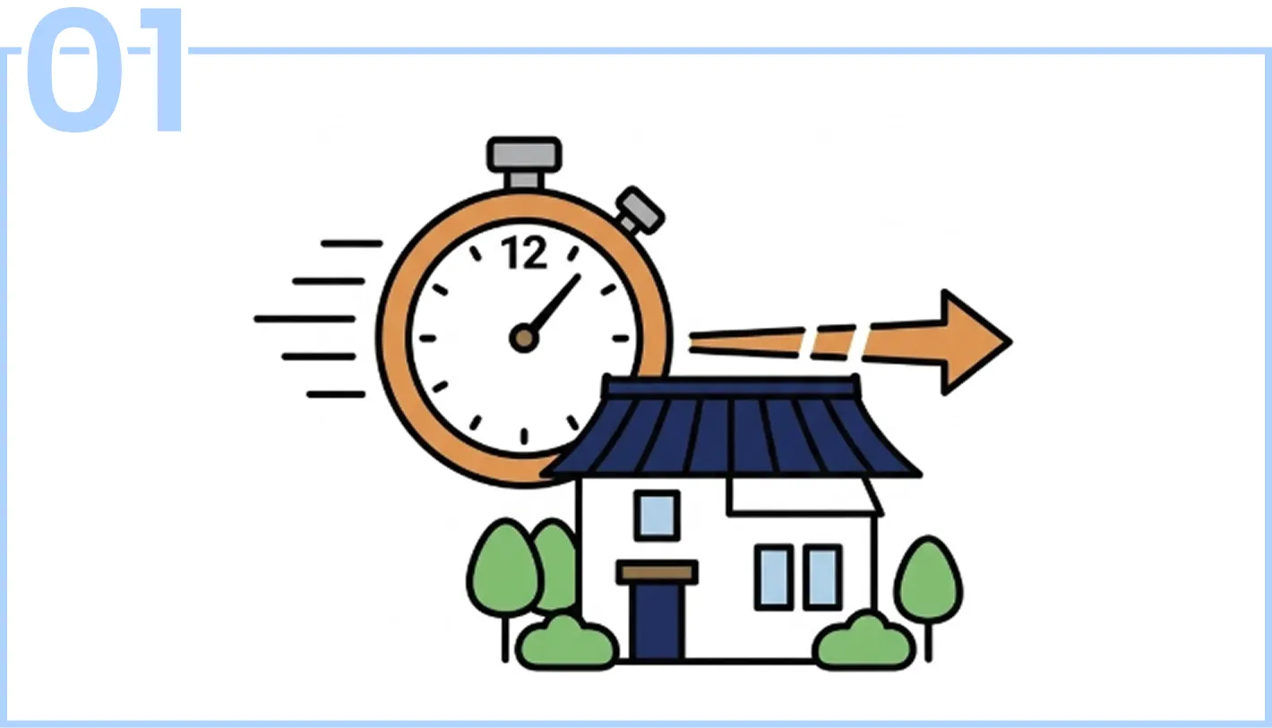 最短12時間のスピード査定